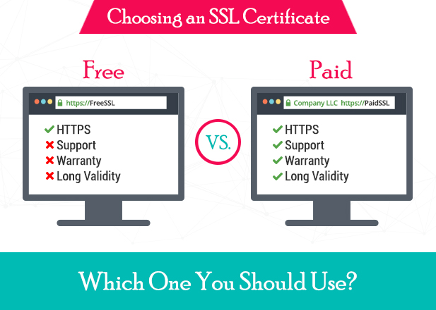 free ssl vs paid ssl